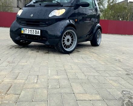 Черный Смарт Сити, объемом двигателя 0.7 л и пробегом 0 тыс. км за 4700 $, фото 1 на Automoto.ua