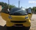 Чорний Смарт City, об'ємом двигуна 0.7 л та пробігом 123 тис. км за 4500 $, фото 1 на Automoto.ua