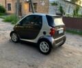 Коричневый Смарт Сити, объемом двигателя 0.6 л и пробегом 170 тыс. км за 2650 $, фото 1 на Automoto.ua