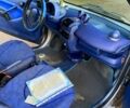 Коричневый Смарт Сити, объемом двигателя 0.6 л и пробегом 170 тыс. км за 2650 $, фото 5 на Automoto.ua