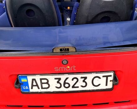 Красный Смарт Сити, объемом двигателя 0.6 л и пробегом 168 тыс. км за 4500 $, фото 6 на Automoto.ua