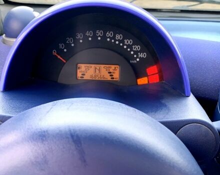 Красный Смарт Сити, объемом двигателя 0.6 л и пробегом 168 тыс. км за 4500 $, фото 9 на Automoto.ua