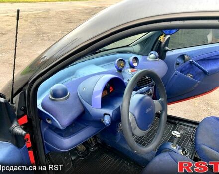 Красный Смарт Сити, объемом двигателя 0.6 л и пробегом 168 тыс. км за 4500 $, фото 1 на Automoto.ua