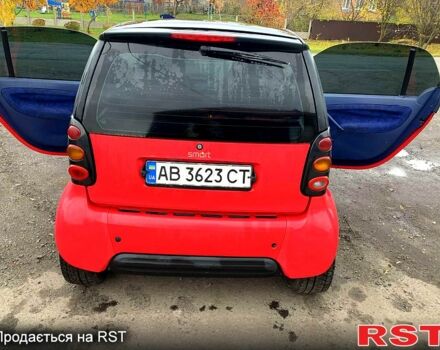 Красный Смарт Сити, объемом двигателя 0.6 л и пробегом 168 тыс. км за 4500 $, фото 3 на Automoto.ua