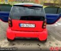 Красный Смарт Сити, объемом двигателя 0.6 л и пробегом 168 тыс. км за 4500 $, фото 3 на Automoto.ua