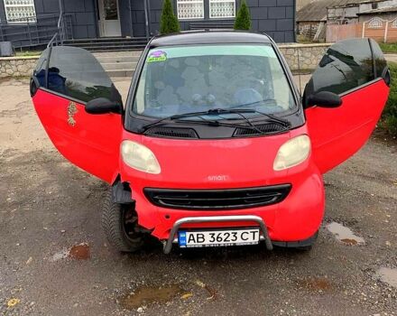 Красный Смарт Сити, объемом двигателя 0.6 л и пробегом 168 тыс. км за 4500 $, фото 10 на Automoto.ua