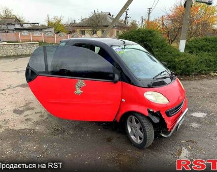 Красный Смарт Сити, объемом двигателя 0.6 л и пробегом 168 тыс. км за 4500 $, фото 2 на Automoto.ua