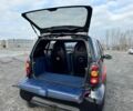 Червоний Смарт City, об'ємом двигуна 0.6 л та пробігом 333 тис. км за 1500 $, фото 7 на Automoto.ua