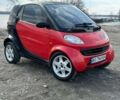 Червоний Смарт City, об'ємом двигуна 0.6 л та пробігом 333 тис. км за 1500 $, фото 5 на Automoto.ua