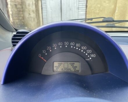 Красный Смарт Сити, объемом двигателя 0.8 л и пробегом 162 тыс. км за 3200 $, фото 7 на Automoto.ua