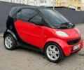 Червоний Смарт City, об'ємом двигуна 0.6 л та пробігом 333 тис. км за 1500 $, фото 1 на Automoto.ua
