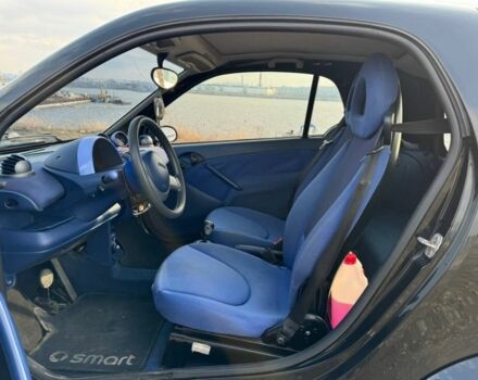 Червоний Смарт City, об'ємом двигуна 0.6 л та пробігом 333 тис. км за 1500 $, фото 9 на Automoto.ua