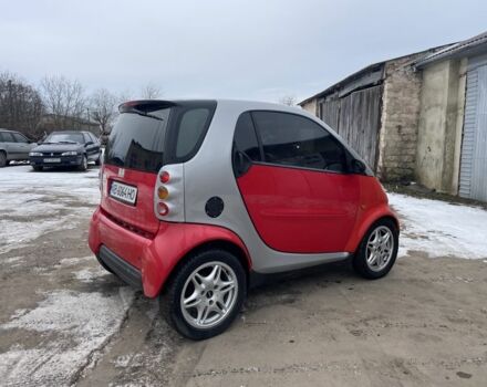 Красный Смарт Сити, объемом двигателя 0.8 л и пробегом 162 тыс. км за 3200 $, фото 4 на Automoto.ua