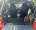 Красный Смарт Сити, объемом двигателя 0.7 л и пробегом 217 тыс. км за 3100 $, фото 6 на Automoto.ua