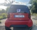 Красный Смарт Сити, объемом двигателя 0.7 л и пробегом 217 тыс. км за 3100 $, фото 7 на Automoto.ua