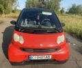 Красный Смарт Сити, объемом двигателя 0.7 л и пробегом 217 тыс. км за 3100 $, фото 1 на Automoto.ua