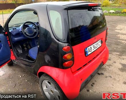 Смарт Сити 1999 в Пирятине на Automoto.ua Красный Смарт Сити, объемом двигателя 0.6 л и пробегом 168 тыс. км за 4500 $, фото 1 на Automoto.ua