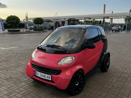 Смарт Сити 1999 в Черкассах на Automoto.ua Красный Смарт Сити, объемом двигателя 0.6 л и пробегом 291 тыс. км за 3000 $, фото 1 на Automoto.ua