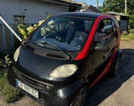 Червоний Смарт City, об'ємом двигуна 0.6 л та пробігом 241 тис. км за 2550 $, фото 1 на Automoto.ua