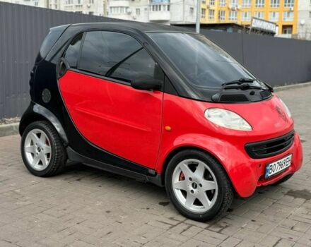 Червоний Смарт City, об'ємом двигуна 0 л та пробігом 333 тис. км за 1500 $, фото 1 на Automoto.ua