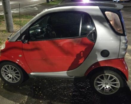 Червоний Смарт City, об'ємом двигуна 0.6 л та пробігом 145 тис. км за 3500 $, фото 1 на Automoto.ua