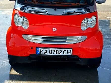 Красный Смарт Сити, объемом двигателя 0.7 л и пробегом 150 тыс. км за 3600 $, фото 1 на Automoto.ua