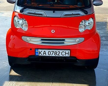 Красный Смарт Сити, объемом двигателя 0.7 л и пробегом 150 тыс. км за 3600 $, фото 1 на Automoto.ua