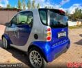Смарт Сити, объемом двигателя 0.6 л и пробегом 280 тыс. км за 2800 $, фото 7 на Automoto.ua