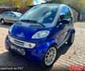 Смарт Сити, объемом двигателя 0.6 л и пробегом 280 тыс. км за 2800 $, фото 1 на Automoto.ua