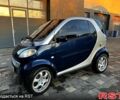 Смарт Сити, объемом двигателя 0.6 л и пробегом 170 тыс. км за 2500 $, фото 1 на Automoto.ua