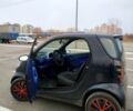 Смарт Сити, объемом двигателя 0.6 л и пробегом 180 тыс. км за 2999 $, фото 10 на Automoto.ua