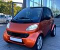 Смарт Сити, объемом двигателя 0.6 л и пробегом 203 тыс. км за 2800 $, фото 1 на Automoto.ua