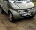 Смарт Сити, объемом двигателя 0.6 л и пробегом 121 тыс. км за 2900 $, фото 1 на Automoto.ua