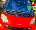 Смарт Сити, объемом двигателя 0.6 л и пробегом 93 тыс. км за 2500 $, фото 1 на Automoto.ua