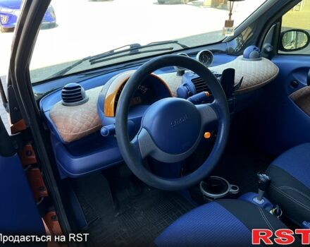 Смарт Сити, объемом двигателя 0.6 л и пробегом 203 тыс. км за 2800 $, фото 7 на Automoto.ua