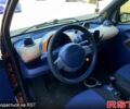 Смарт Сити, объемом двигателя 0.6 л и пробегом 203 тыс. км за 2800 $, фото 7 на Automoto.ua