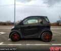 Смарт Сити, объемом двигателя 0.6 л и пробегом 180 тыс. км за 2999 $, фото 1 на Automoto.ua