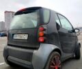 Смарт Сити, объемом двигателя 0.6 л и пробегом 180 тыс. км за 2999 $, фото 3 на Automoto.ua