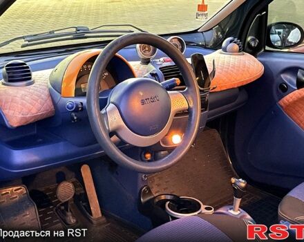 Смарт Сити, объемом двигателя 0.6 л и пробегом 203 тыс. км за 2800 $, фото 10 на Automoto.ua
