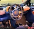 Смарт Сити, объемом двигателя 0.6 л и пробегом 203 тыс. км за 2800 $, фото 10 на Automoto.ua