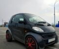 Смарт Сити, объемом двигателя 0.6 л и пробегом 180 тыс. км за 2999 $, фото 1 на Automoto.ua
