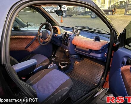 Смарт Сити, объемом двигателя 0.6 л и пробегом 203 тыс. км за 2800 $, фото 11 на Automoto.ua