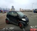 Смарт Сити, объемом двигателя 0.6 л и пробегом 180 тыс. км за 2999 $, фото 12 на Automoto.ua