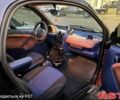 Смарт City, об'ємом двигуна 0.6 л та пробігом 203 тис. км за 2800 $, фото 11 на Automoto.ua