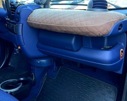 Смарт Сити, объемом двигателя 0.6 л и пробегом 203 тыс. км за 2800 $, фото 4 на Automoto.ua