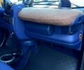Смарт Сити, объемом двигателя 0.6 л и пробегом 203 тыс. км за 2800 $, фото 4 на Automoto.ua