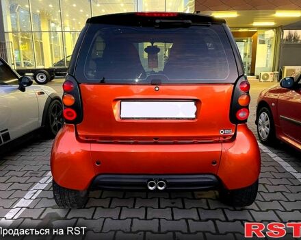 Смарт Сити, объемом двигателя 0.6 л и пробегом 203 тыс. км за 2800 $, фото 2 на Automoto.ua