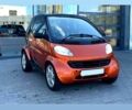 Смарт City, об'ємом двигуна 0.6 л та пробігом 203 тис. км за 2800 $, фото 1 на Automoto.ua