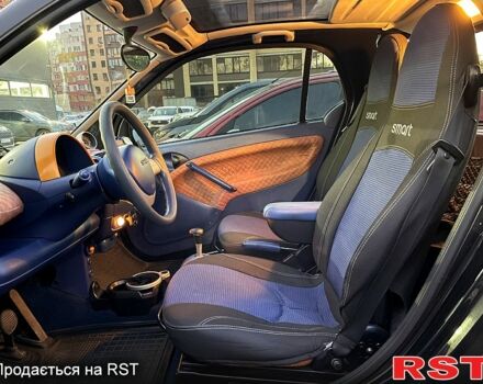 Смарт Сити, объемом двигателя 0.6 л и пробегом 203 тыс. км за 2800 $, фото 9 на Automoto.ua