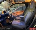 Смарт Сити, объемом двигателя 0.6 л и пробегом 203 тыс. км за 2800 $, фото 9 на Automoto.ua